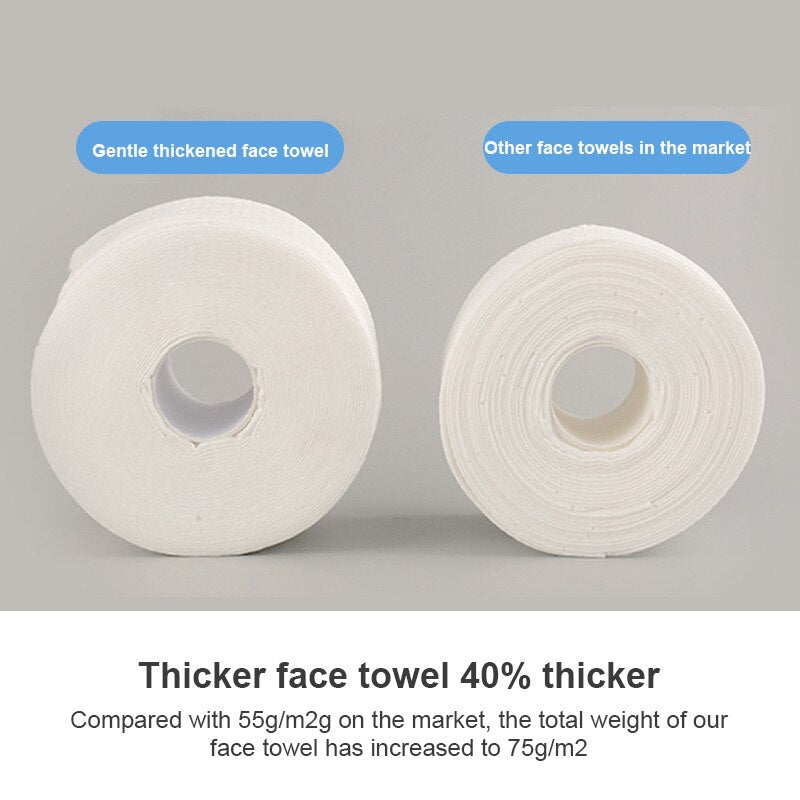 180g Disposable Cotton Face Cloths Towel Soft Washcloth Skin Care Product Makeup Cleaning Wash Cloth Roll Paper Tissue Makeup humolife